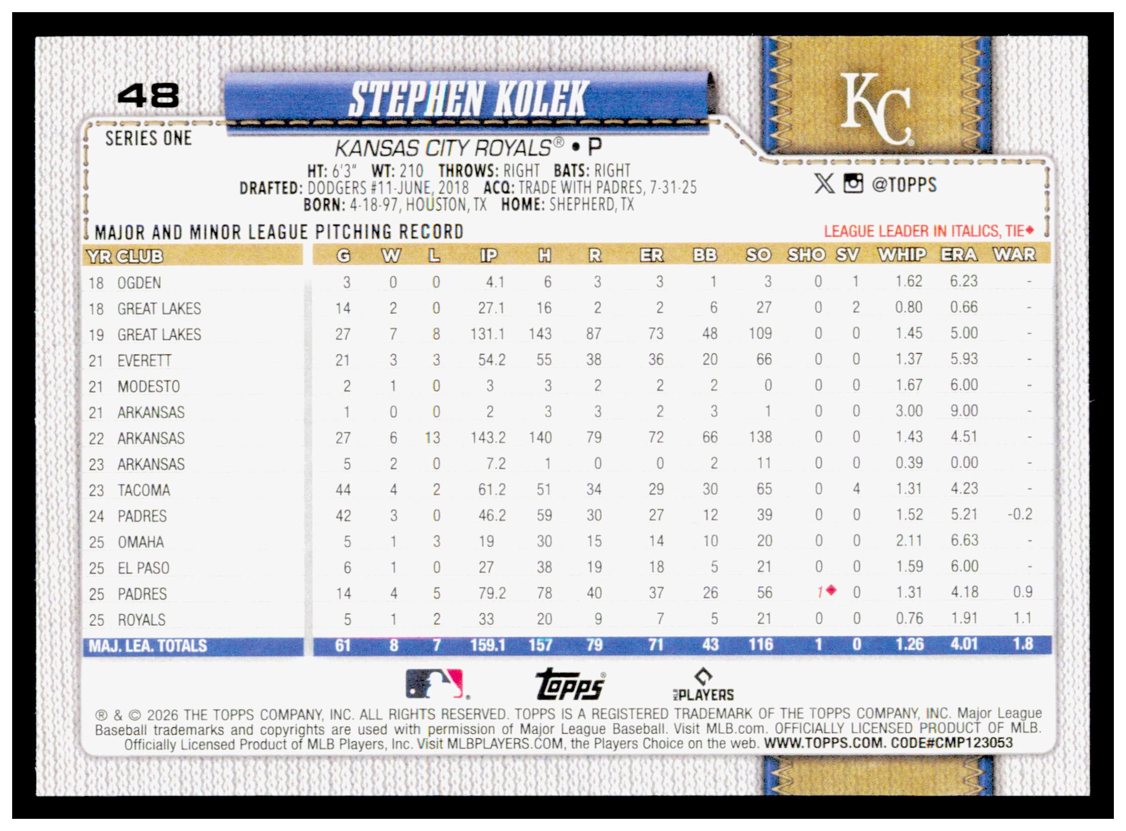 2026 Topps Stephen Kolek Card Kansas City Royals #48