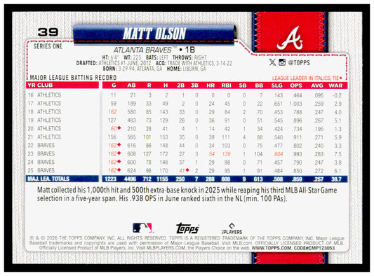 2026 Topps Matt Olson Card Atlanta Braves #39