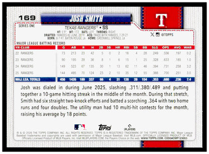 2026 Topps Josh Smith Card Texas Rangers #169