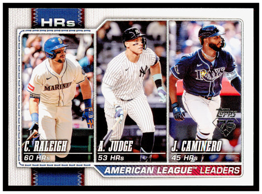 2026 Topps American League Leaders HRs Card #38