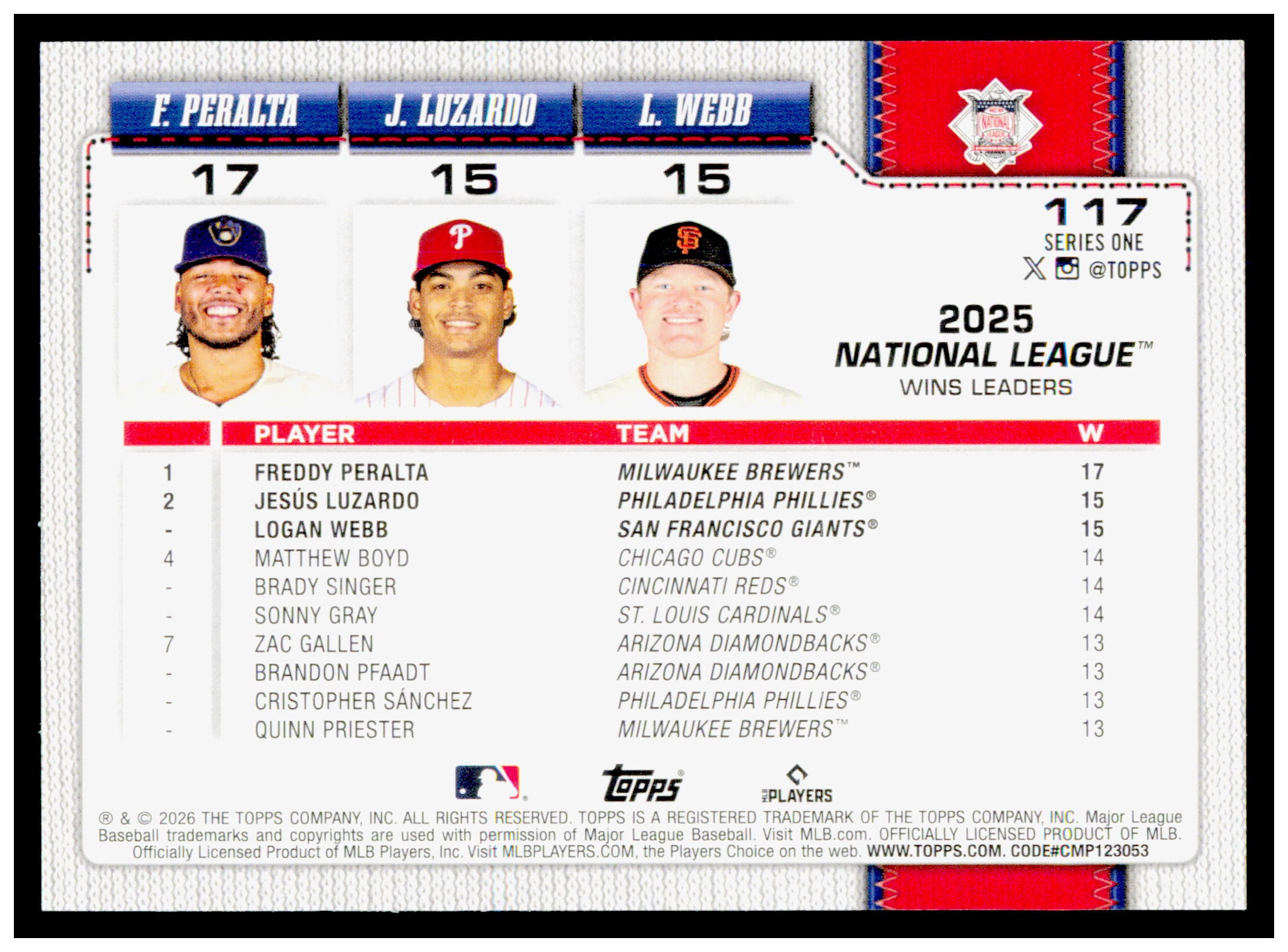 2026 Topps National League Leaders Wins  Card #117