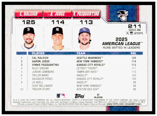 2026 Topps American League Leaders RBI Card  #211