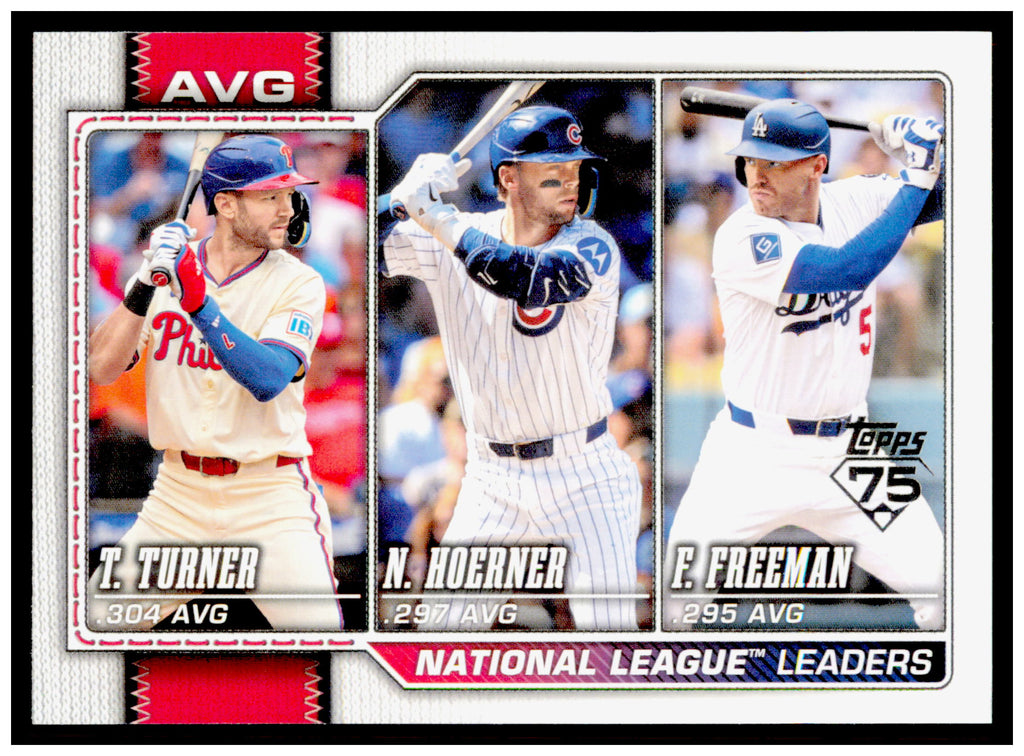 2026 Topps National League Leaders Avg  Card #151