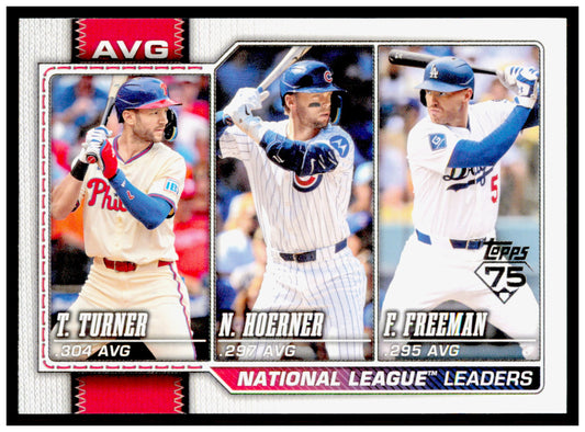 2026 Topps National League Leaders Avg  Card #151