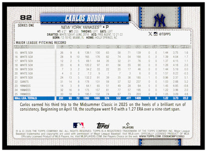 2026 Topps Carlos Rodón Card New York Yankees #82