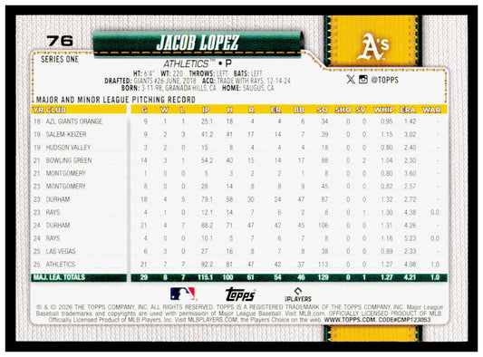 2026 Topps Jacob Lopez Card Athletics #76
