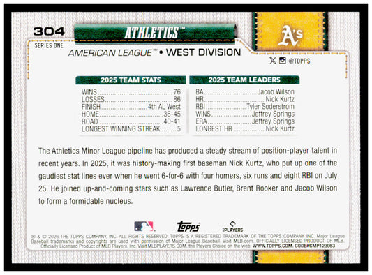 2026 Topps Athletics Card Athletics #304