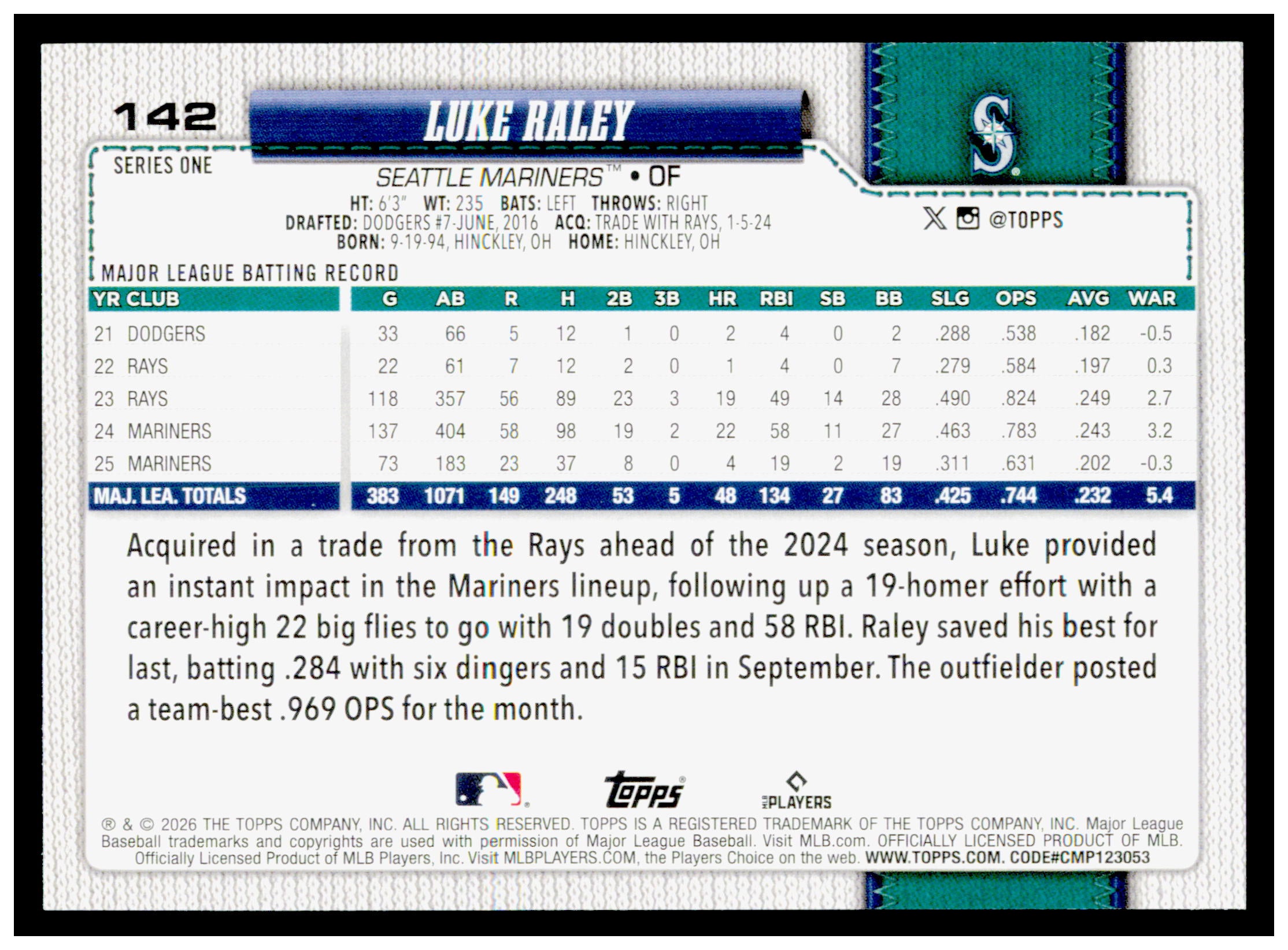 2026 Topps Luke Raley Card Seattle Mariners #142