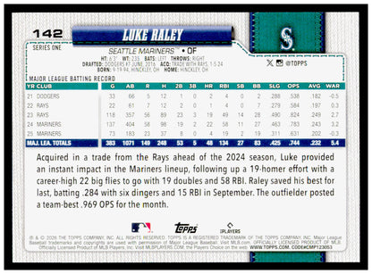 2026 Topps Luke Raley Card Seattle Mariners #142