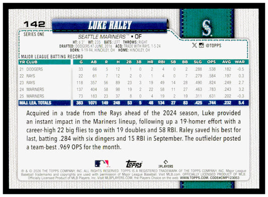 2026 Topps Luke Raley Card Seattle Mariners #142