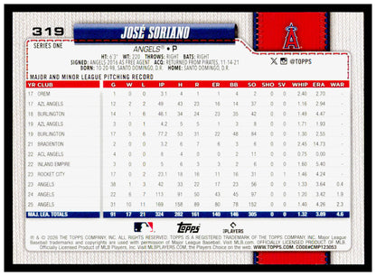 2026 Topps José Soriano Card Los Angeles Angels #319
