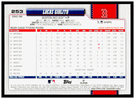 2026 Topps Lucas Giolito Card Boston Red Sox #253