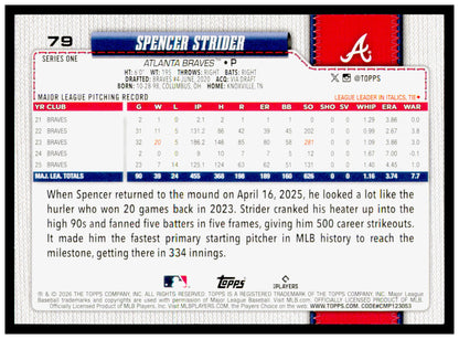 2026 Topps Spencer Strider Card Atlanta Braves #79