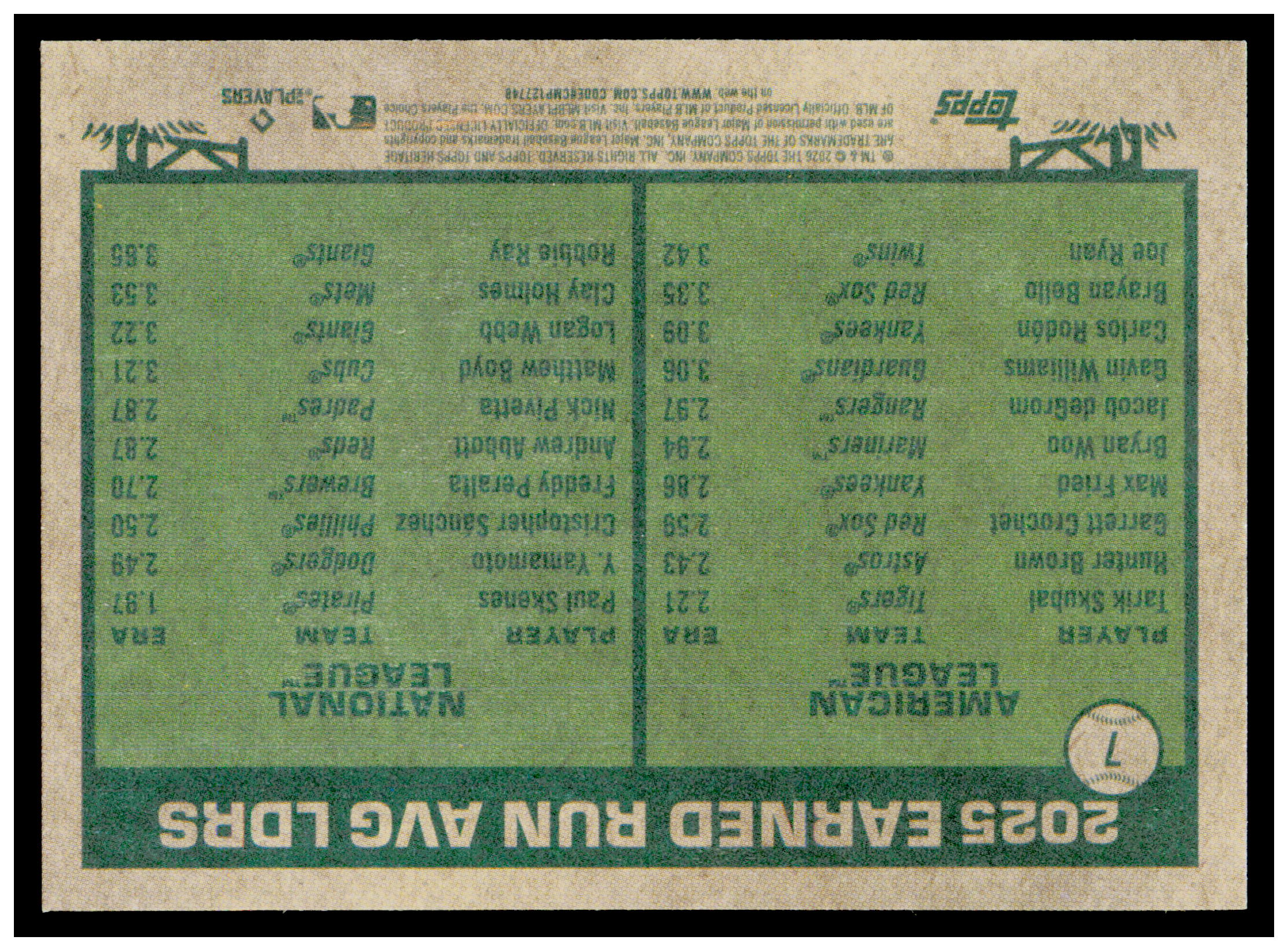 2026 Topps Heritage 2025 ERA Leaders (Tarik Skubal / Paul Skenes) Card #7