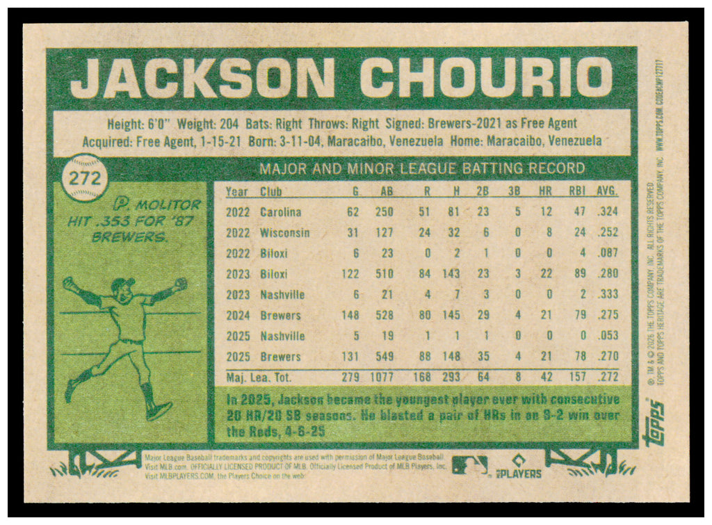 2026 Topps Heritage Jackson Chourio Card Milwaukee Brewers #272