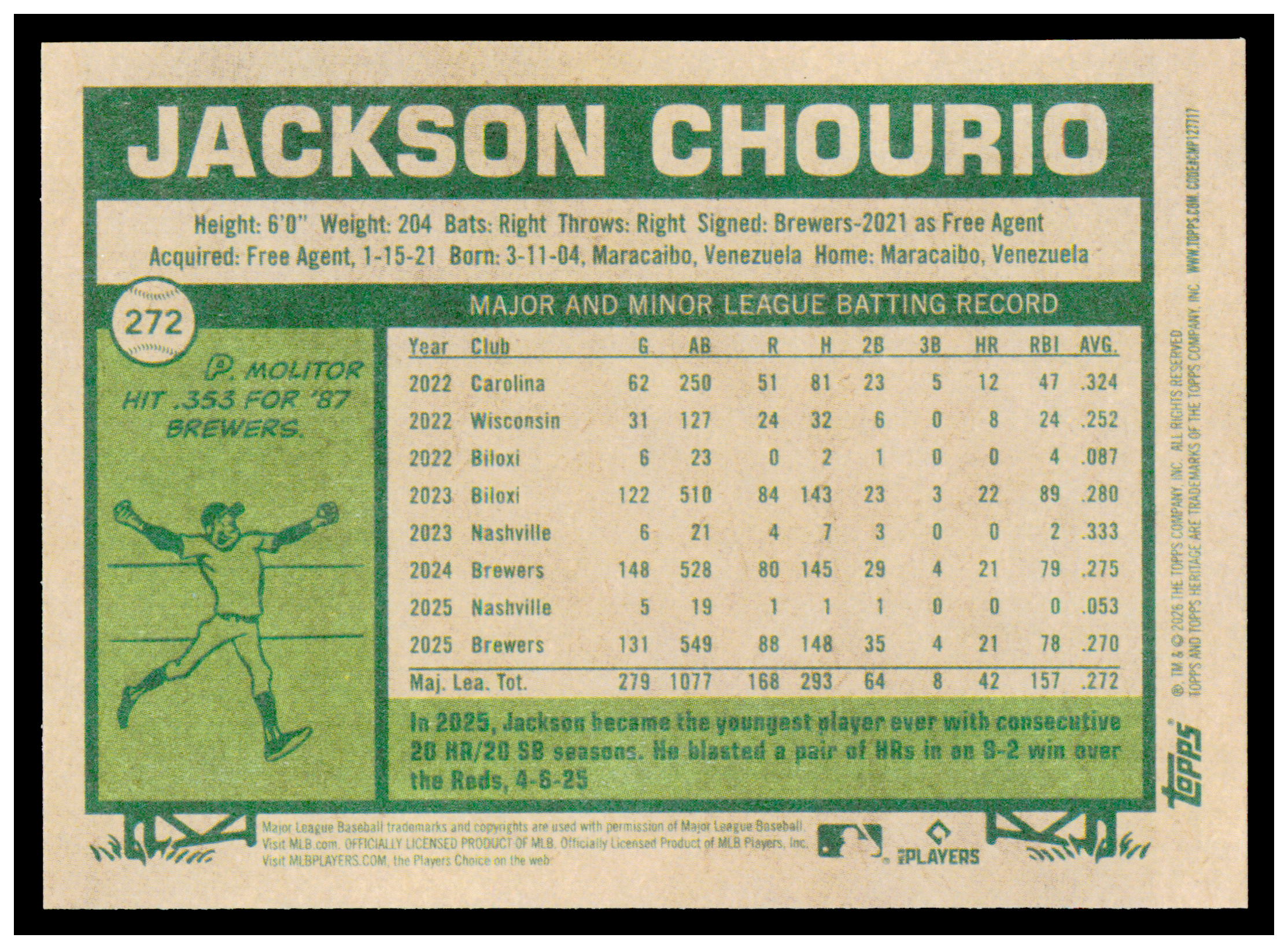 2026 Topps Heritage Jackson Chourio Card Milwaukee Brewers #272