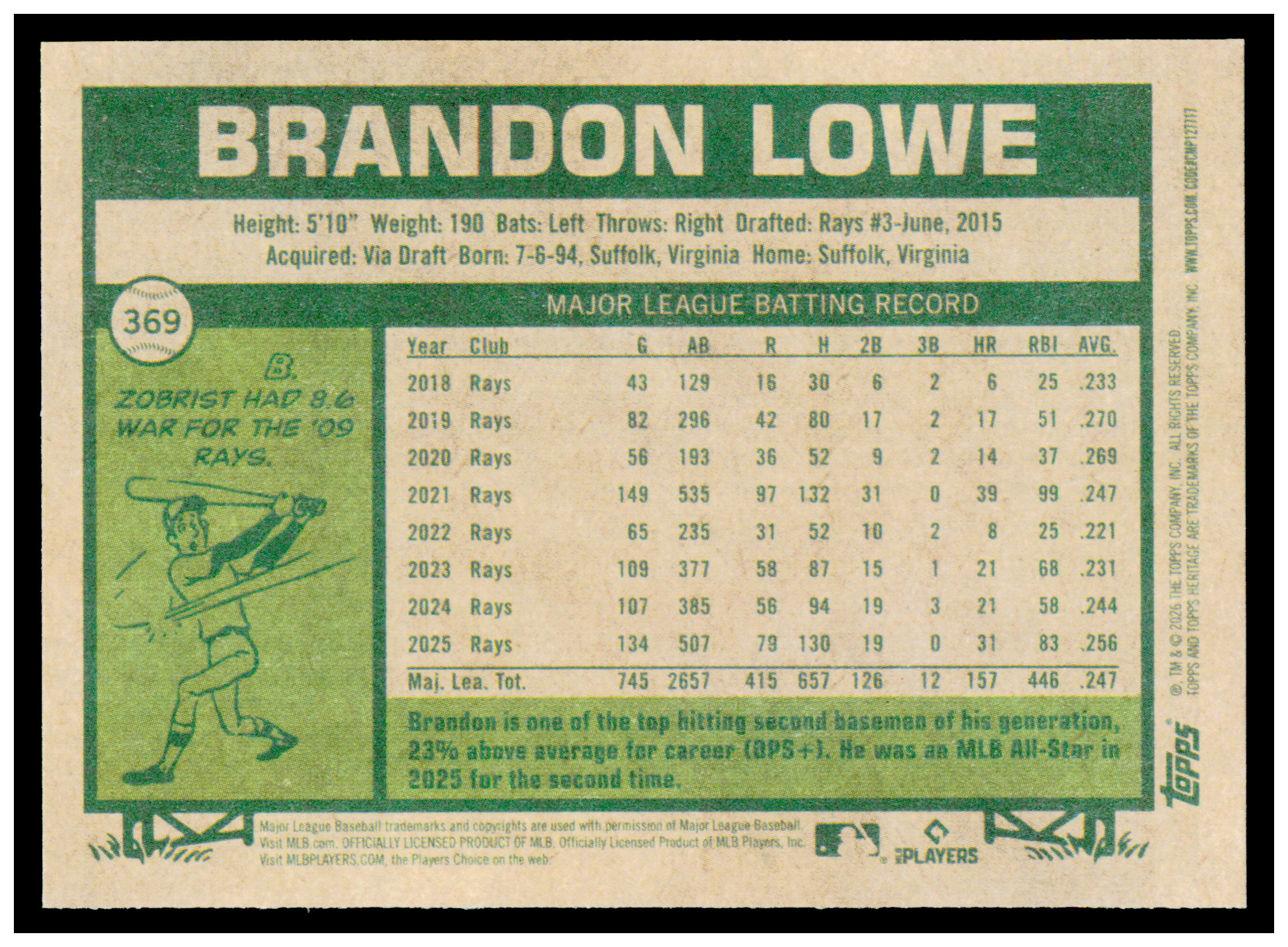 2026 Topps Heritage Brandon Lowe Card Tampa Bay Rays #369