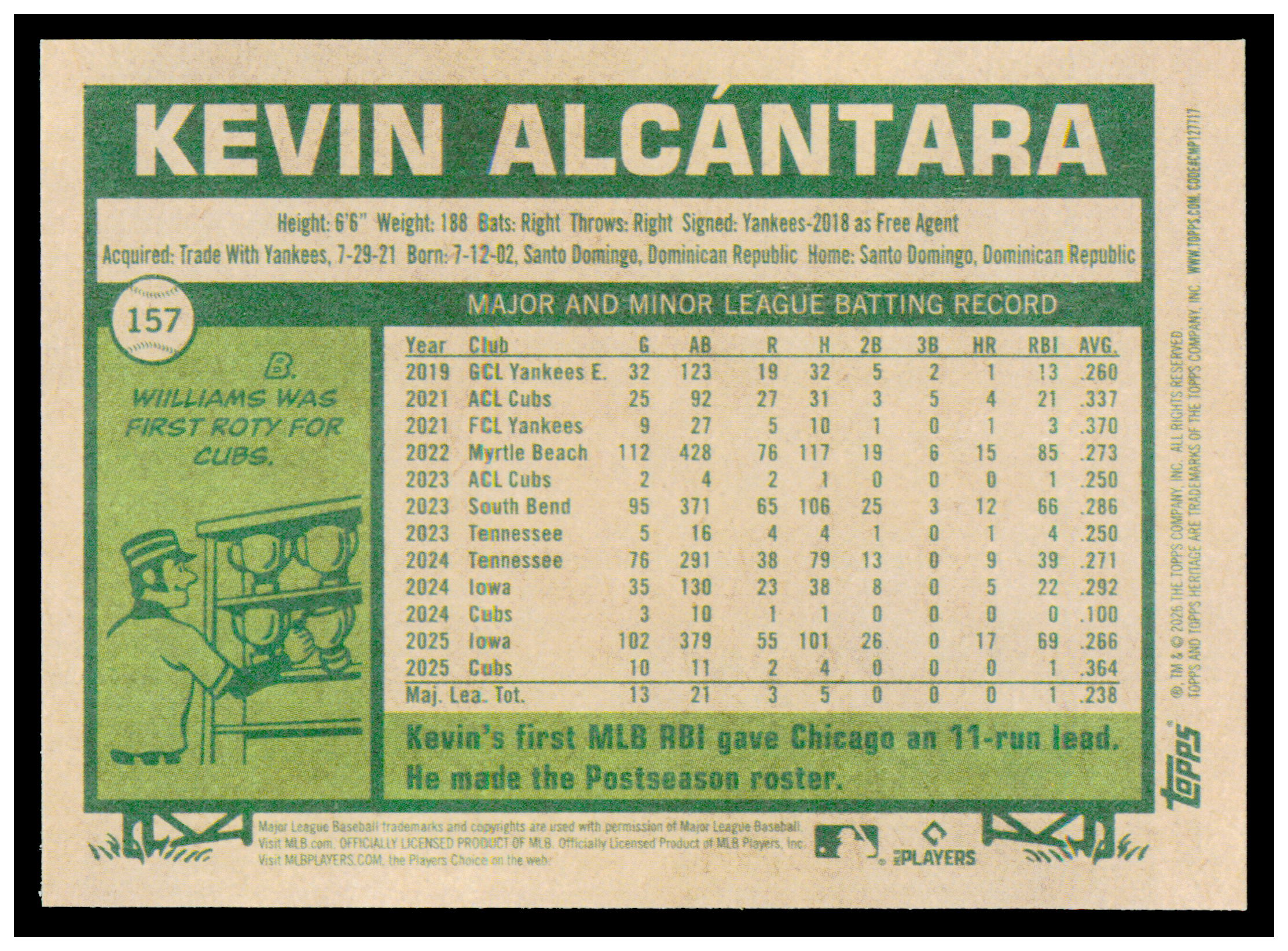 2026 Topps Heritage Kevin Alcántara Card Chicago Cubs #157