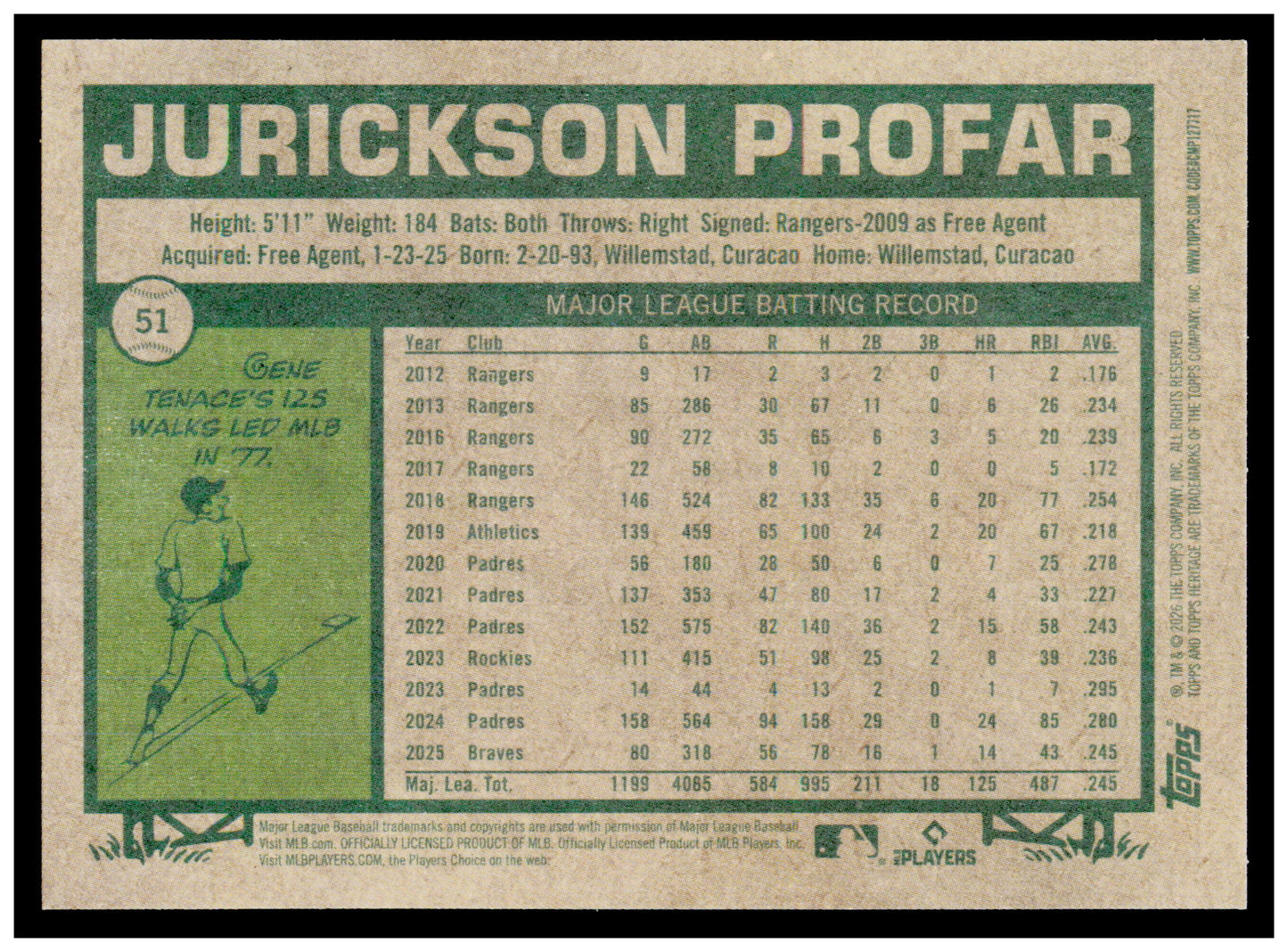2026 Topps Heritage Jurickson Profar Card Atlanta Braves #51