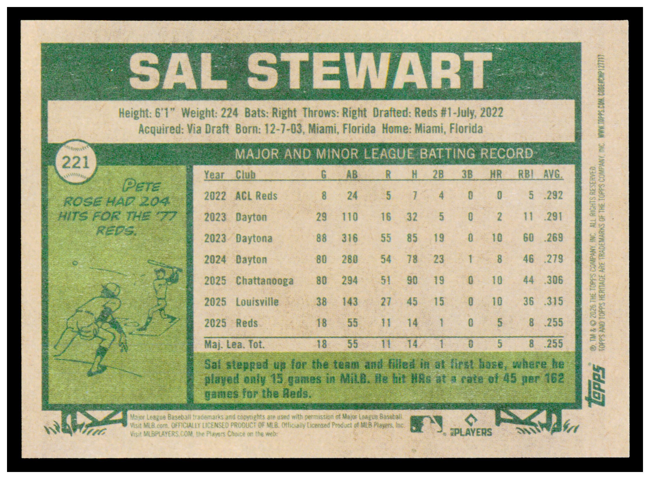 2026 Topps Heritage Sal Stewart Card RC Cincinnati Reds #221
