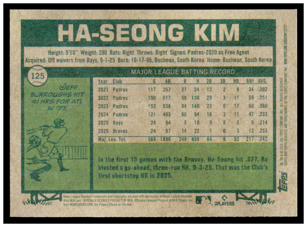 2026 Topps Heritage Ha-Seong Kim Card Atlanta Braves #125