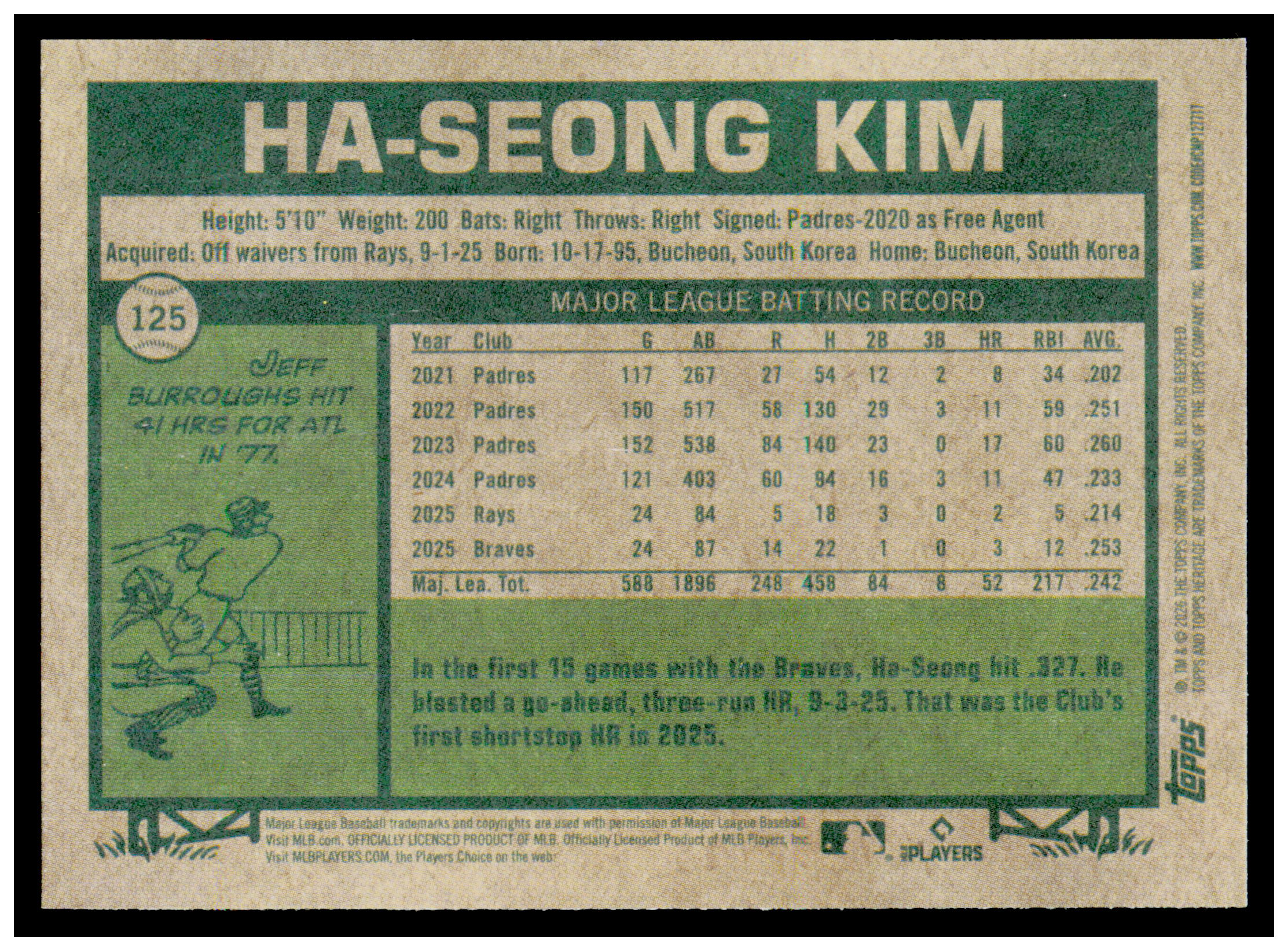 2026 Topps Heritage Ha-Seong Kim Card Atlanta Braves #125
