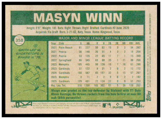 2026 Topps Heritage Masyn Winn Card St. Louis Cardinals #358