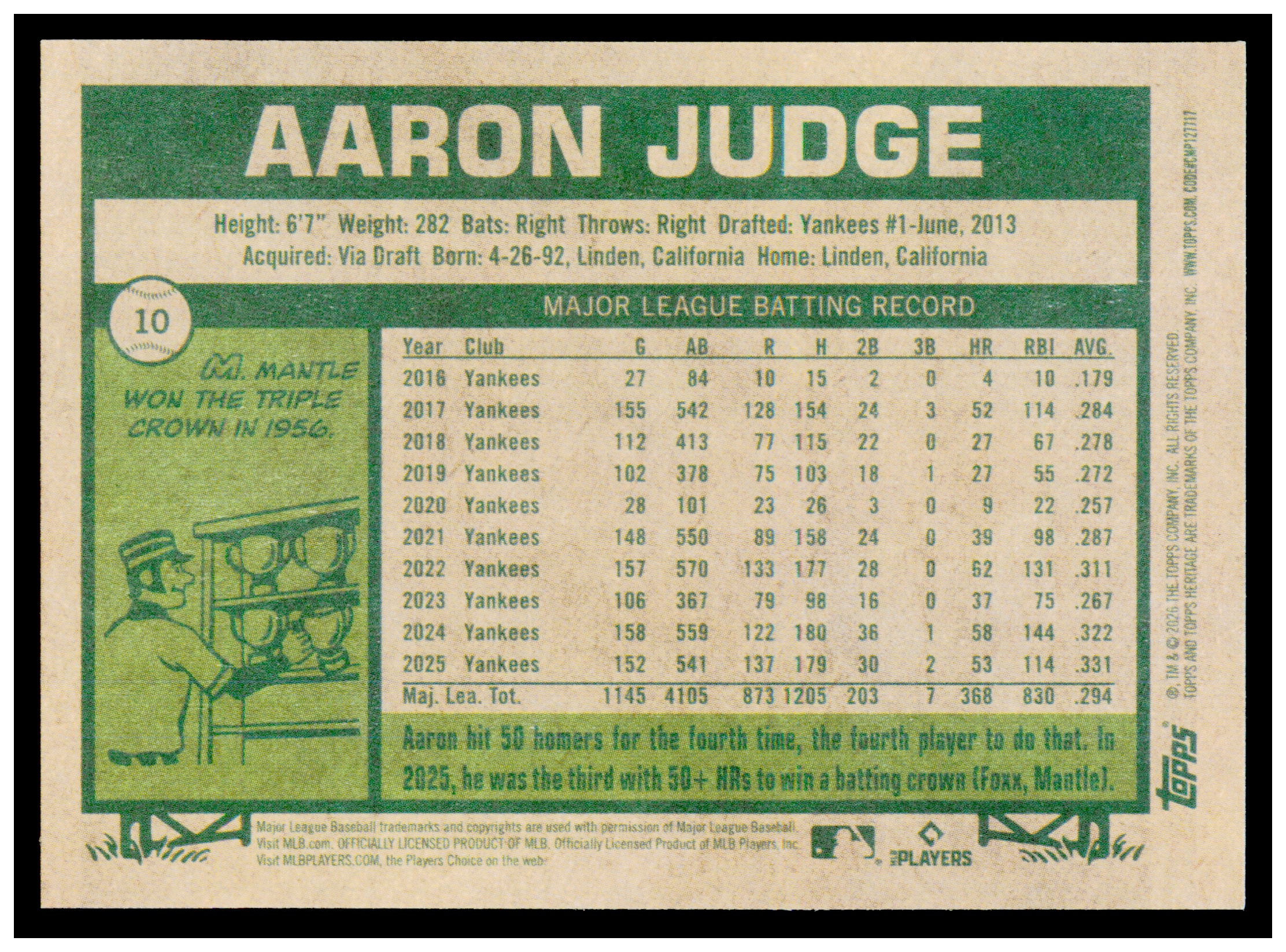 2026 Topps Heritage Aaron Judge Card New York Yankees #10