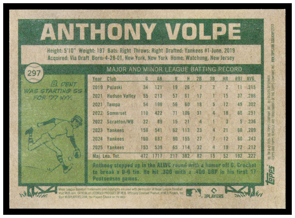2026 Topps Heritage Anthony Volpe Card New York Yankees #297
