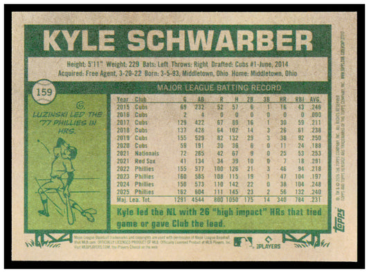 2026 Topps Heritage Kyle Schwarber Card Philadelphia Phillies #159