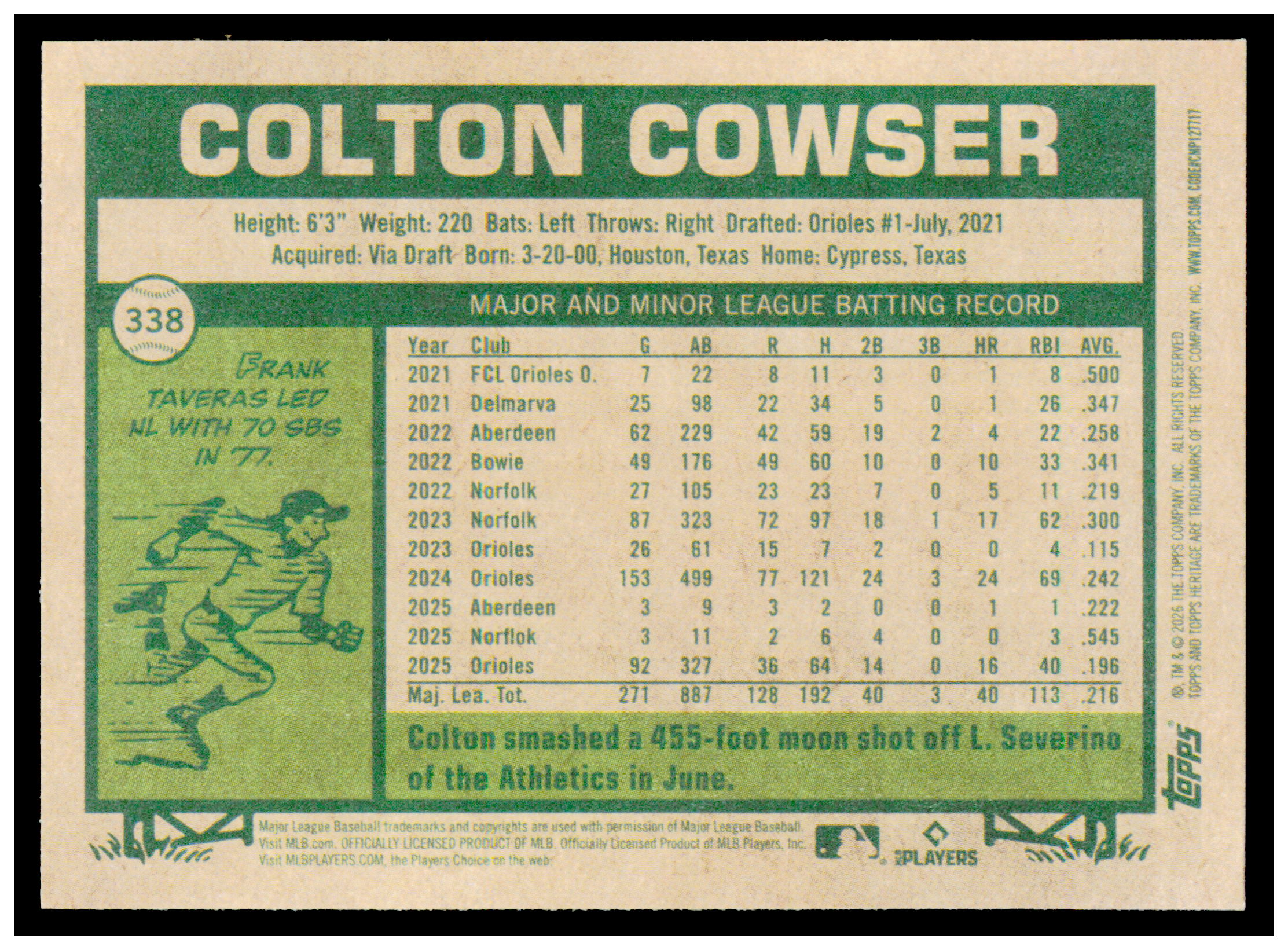 2026 Topps Heritage Colton Cowser Card Baltimore Orioles #338
