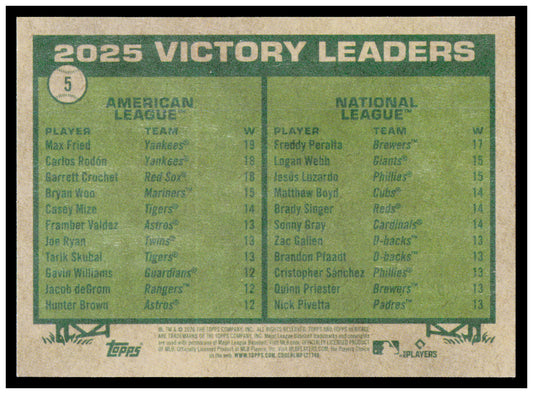 2026 Topps Heritage 2025 Victory Leaders (Max Fried / Freddy Peralta) Card #5