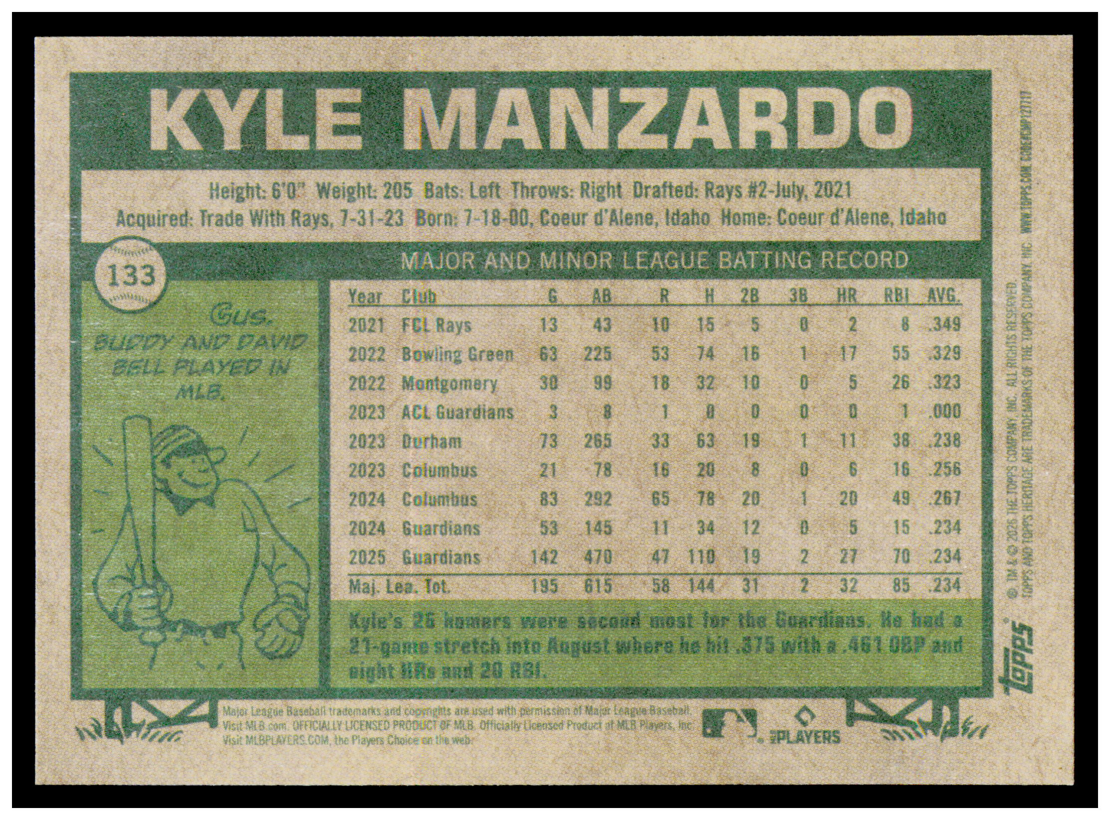 2026 Topps Heritage Kyle Manzardo Card Cleveland Guardians #133