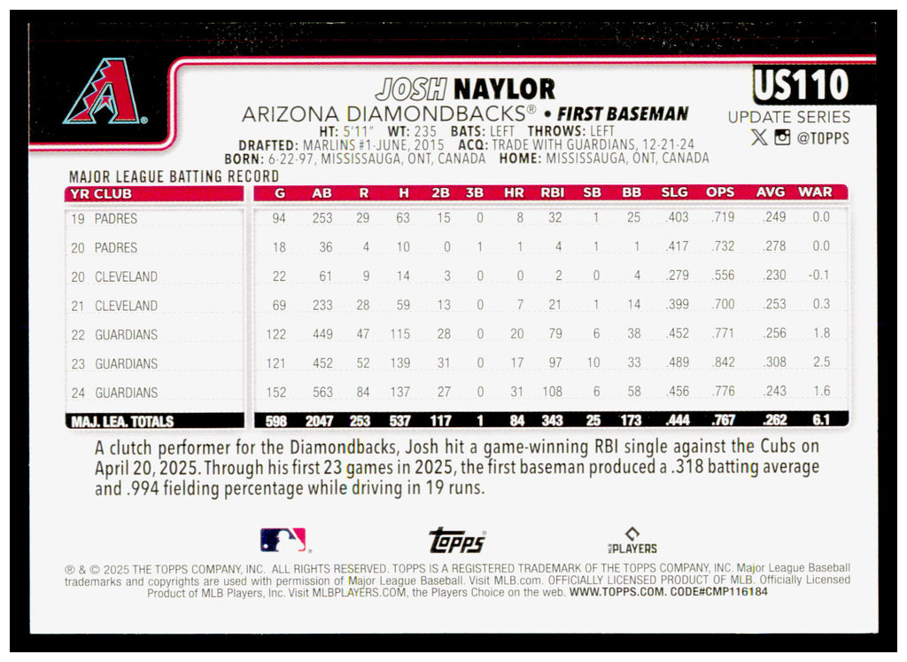 2025 Topps Update Josh Naylor Card Arizona Diamondbacks #US110