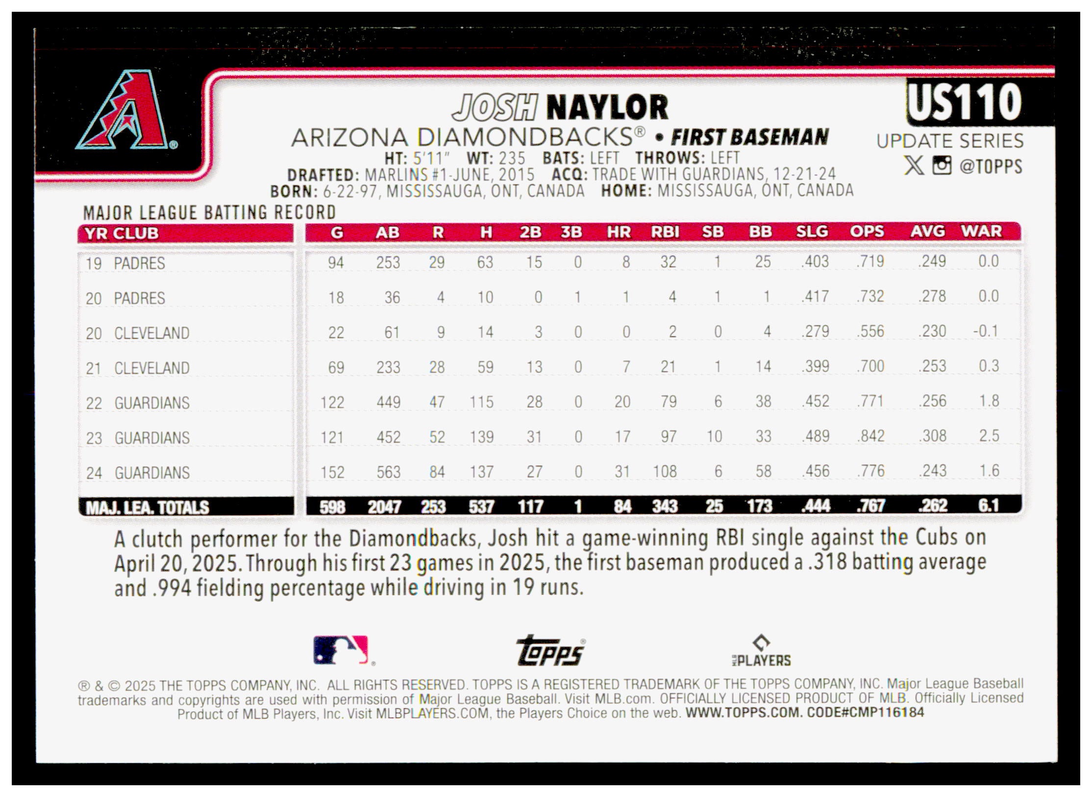 2025 Topps Update Josh Naylor Card Arizona Diamondbacks #US110