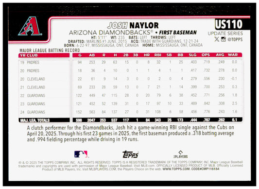 2025 Topps Update Josh Naylor Card Arizona Diamondbacks #US110