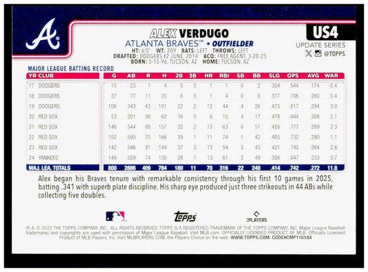 2025 Topps Update Alex Verdugo Card Atlanta Braves #US4