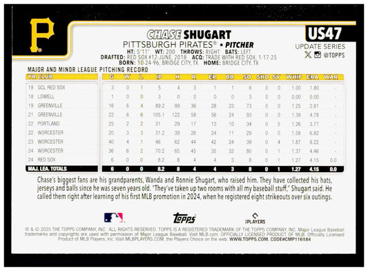 2025 Topps Update Chase Shugart Card RC Pittsburgh Pirates #US47