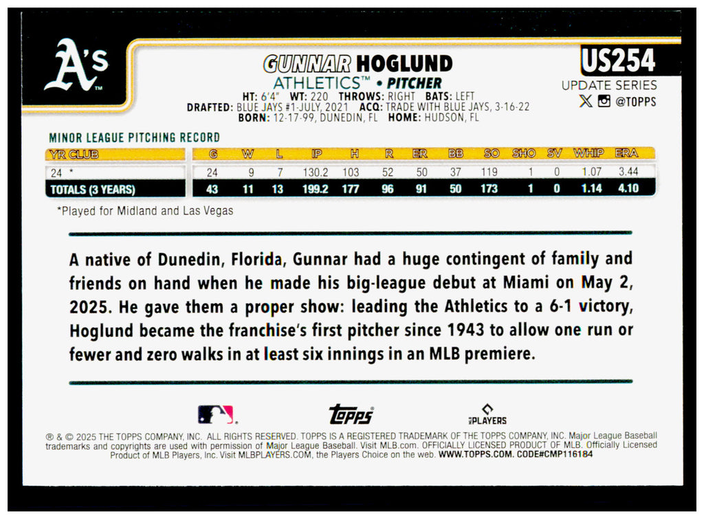 2025 Topps Update Gunnar Hoglund Card RC Athletics #US254