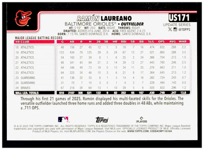 2025 Topps Update Ramón Laureano Card Baltimore Orioles #US171