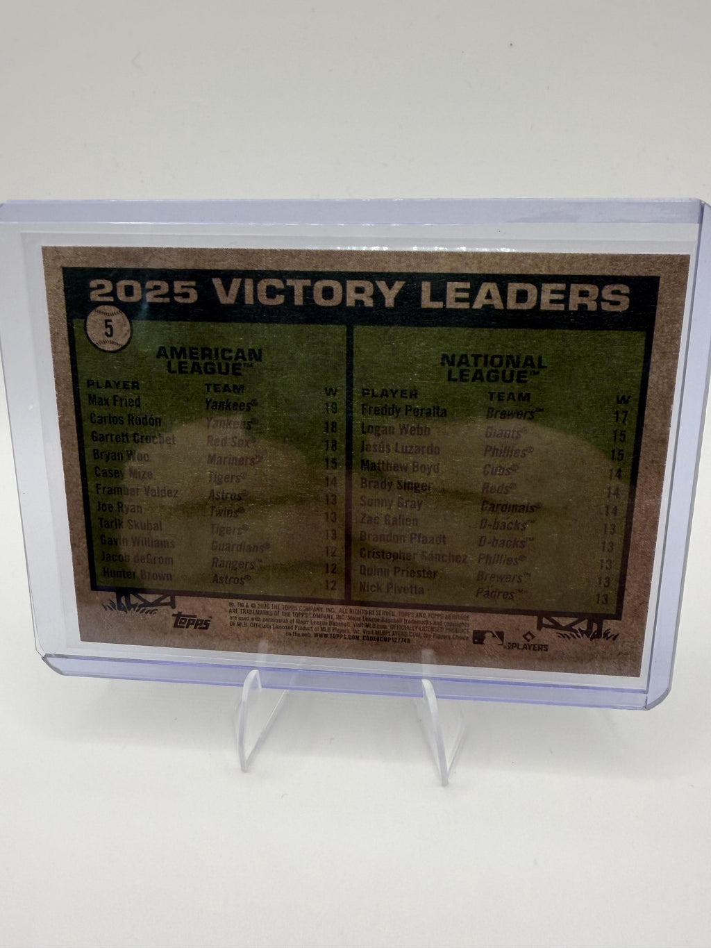 2026 Topps Heritage #5 2025 Victory Leaders Gloss