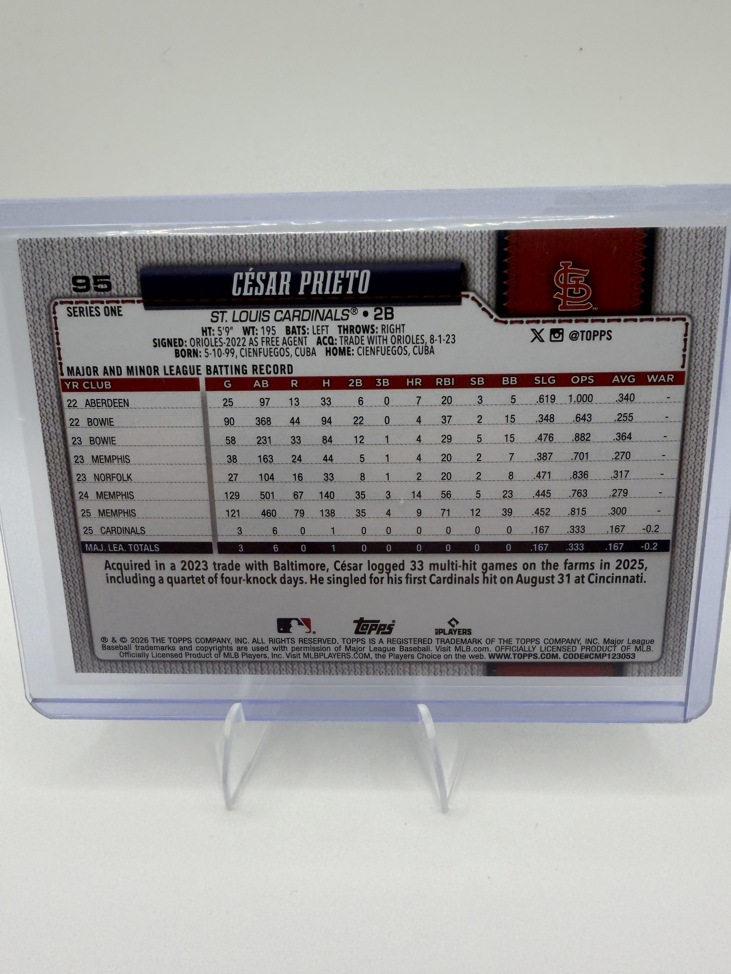 2026 Topps #95 César Prieto Sandglitter