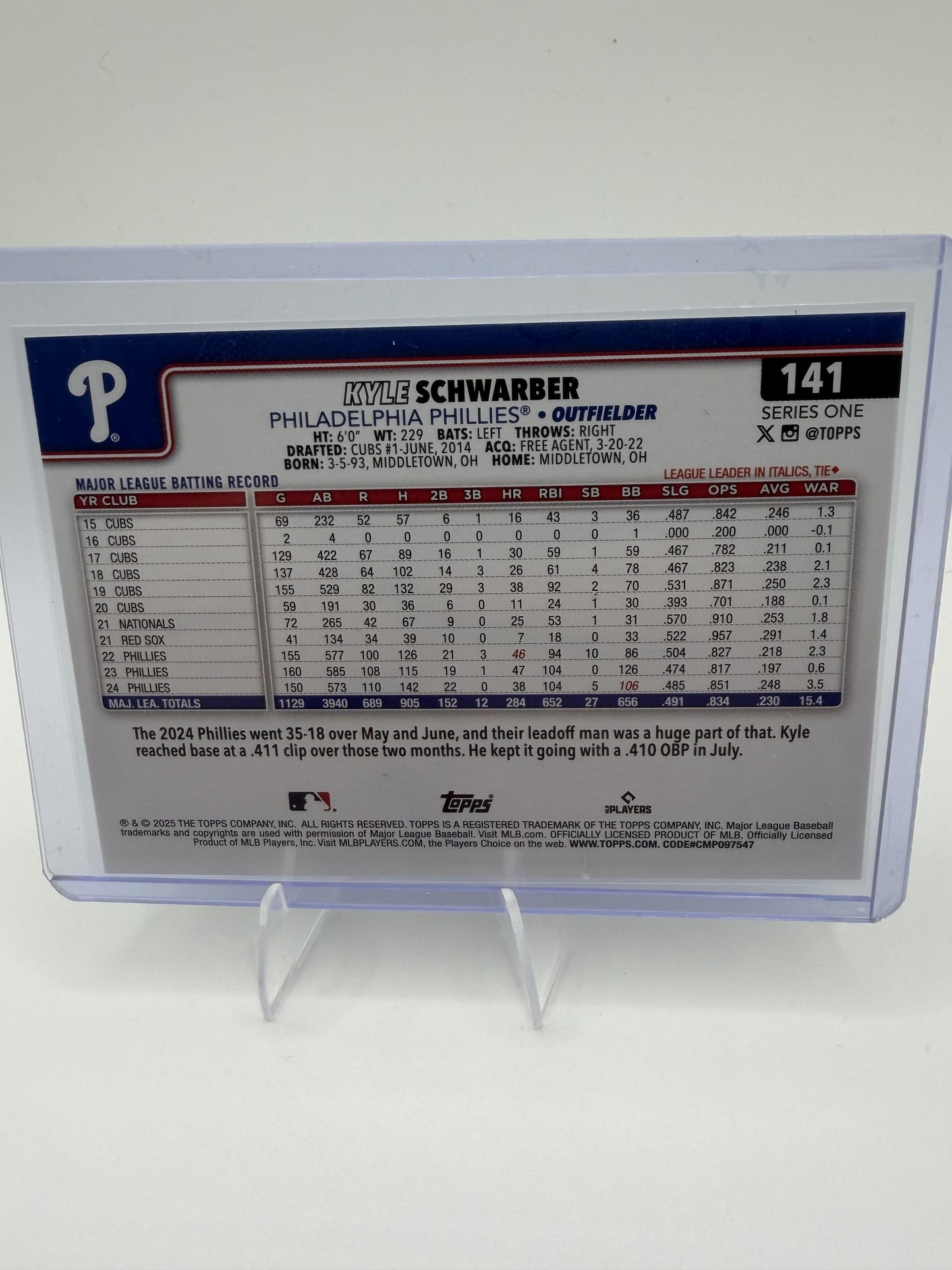 2025 Topps Series 1 Kyle Schwarber Sandglitter Foil #141 Phillies Parallel
