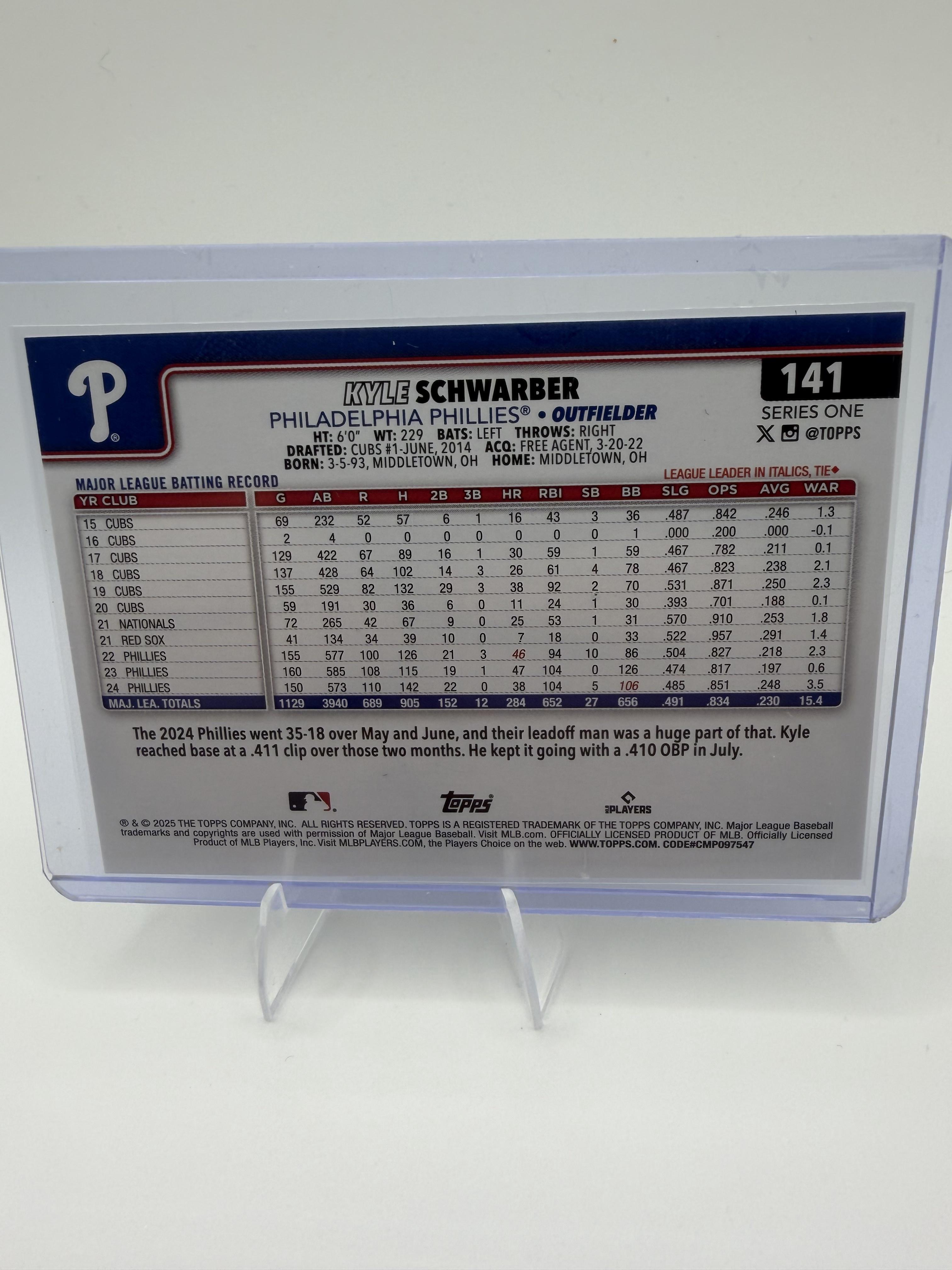 2025 Topps Series 1 Kyle Schwarber Sandglitter Foil #141 Phillies Parallel