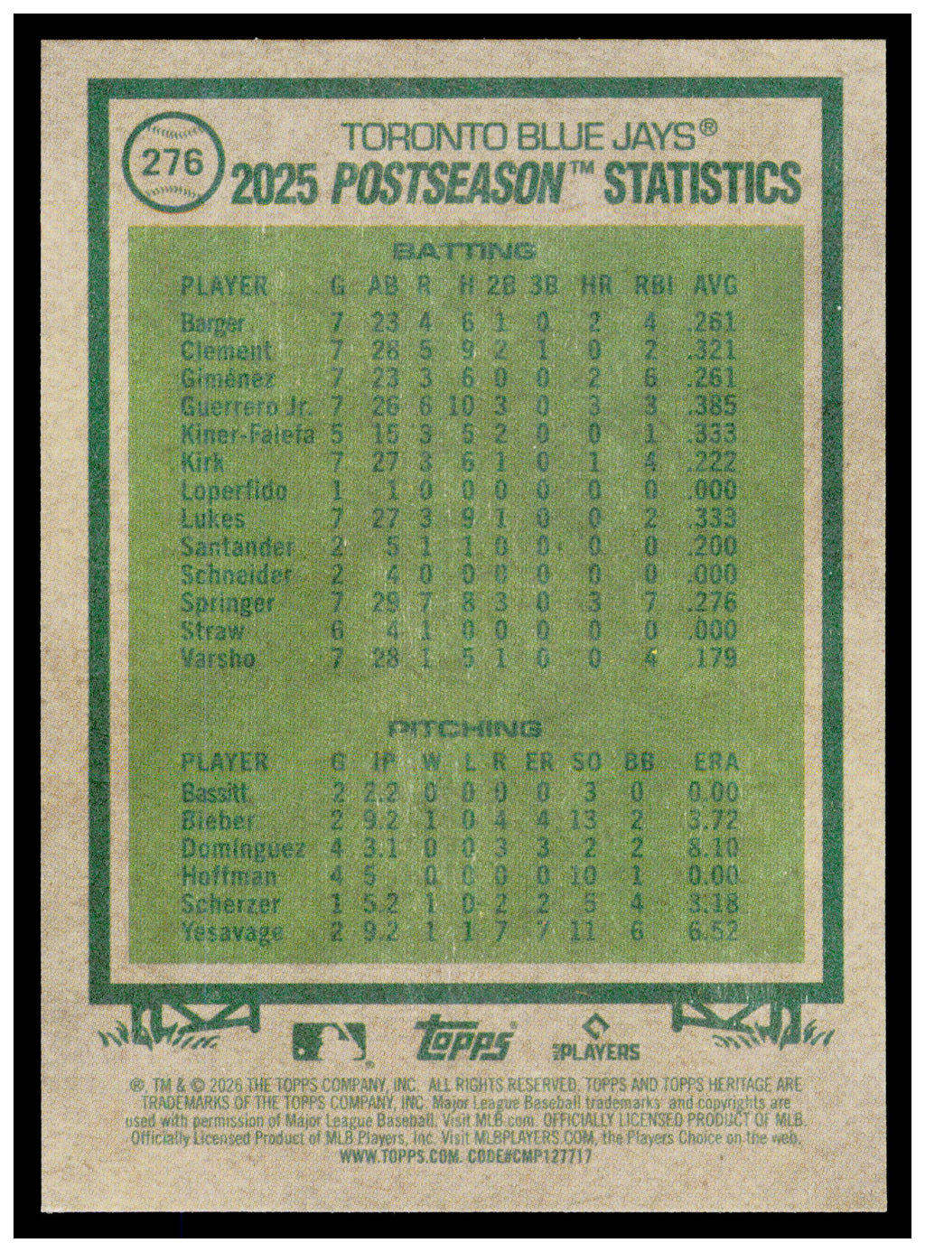2026 Topps Heritage AL Champions Card Toronto Blue Jays #276