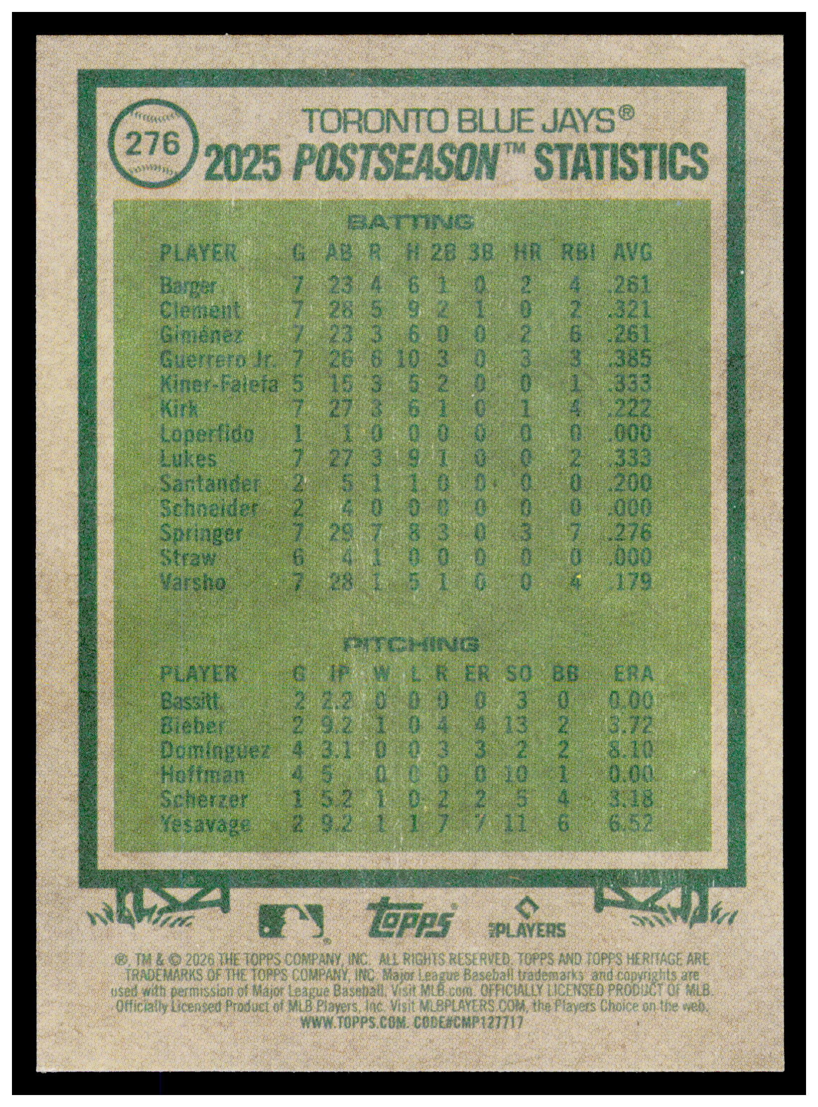 2026 Topps Heritage AL Champions Card Toronto Blue Jays #276