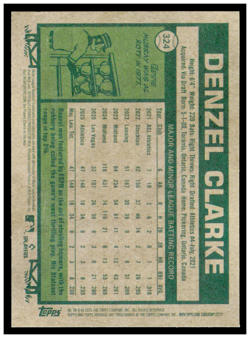 2026 Topps Heritage Denzel Clarke Card Athletics #324
