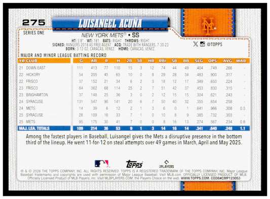 2026 Topps Luisangel Acuña Card New York Mets #275