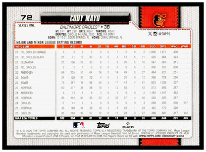 2026 Topps Coby Mayo Card Baltimore Orioles #72