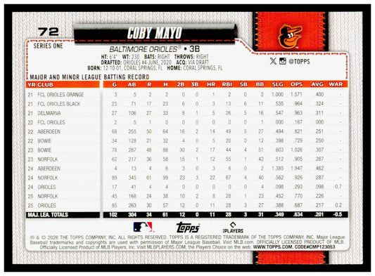 2026 Topps Coby Mayo Card Baltimore Orioles #72
